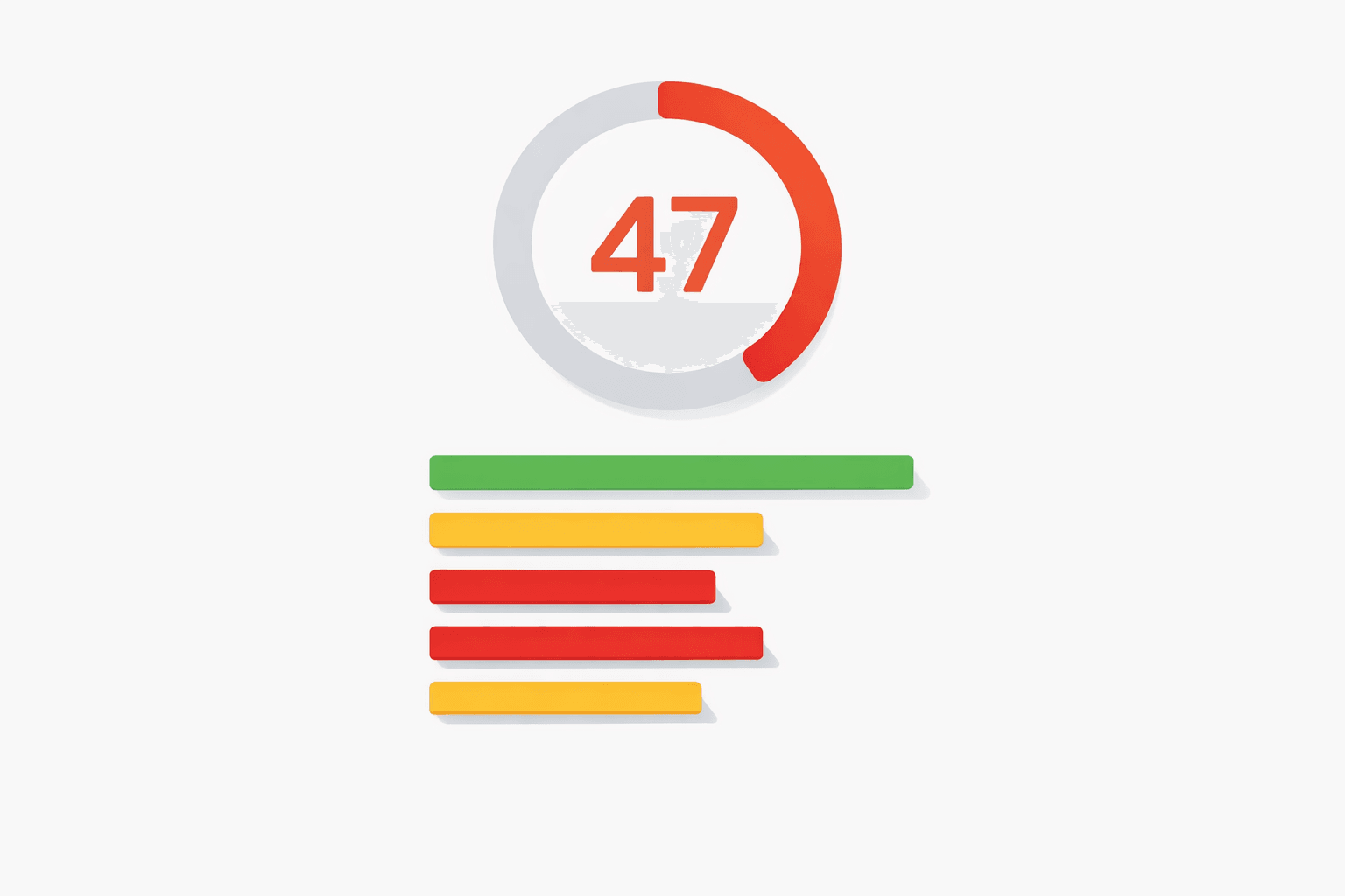 Tableau de bord d audit FSMA montrant un score de conformite